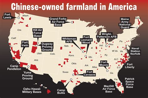 what parts of pa are china owenedd